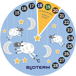 Sobni termometar, tekućekristalni, dječji Ø 11cm