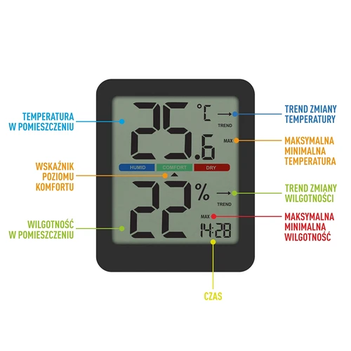 Elektronički sobni termometar, crni - 12