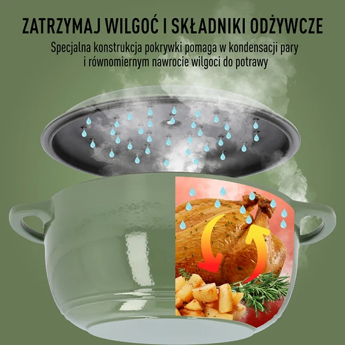 Emajlirani lijevani lonac - kadulja, 5,8L - 6