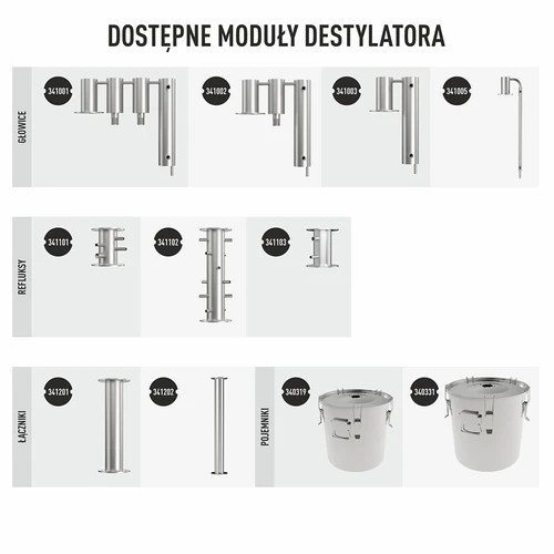 Modul destilatora - papiga destilacijska - 7