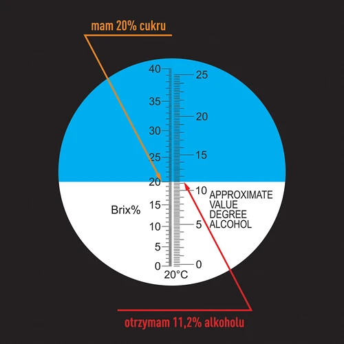 Refraktometar - 8