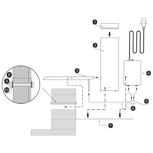 Set dragON za pušnicu - IQ moduli s Wi‑Fi i generator dima JET 1 LONG - 8