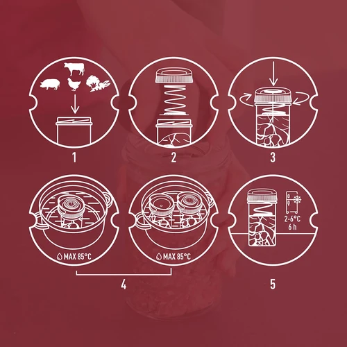 Stakleni šunkovar - DUO set, za 2 x 450 g - 17