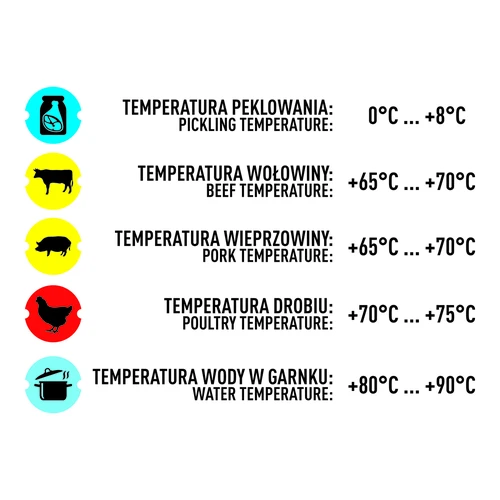 Termometar za šunkovar 0,8 kg (0°C do +120°C) 9,0cm - 9