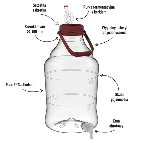 Vinski Set Easy – jednostavan način za domaće vino - 6