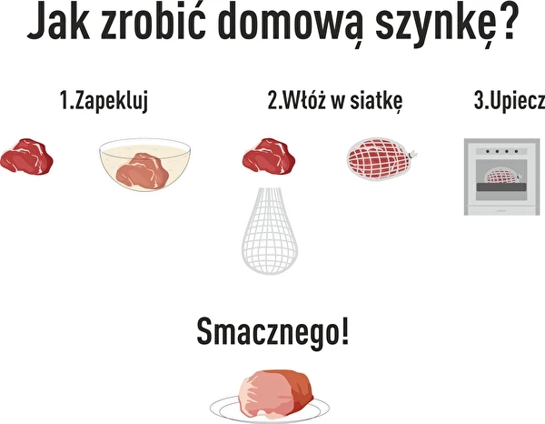 Domaća pečena šunka